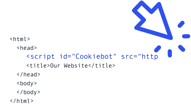Cookiebot Script Code - Cookiebot